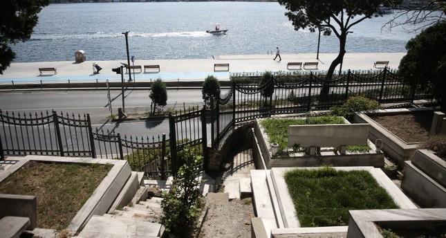أسعار المقابر في إسطنبول والمعايير المتحكمة في ذلك