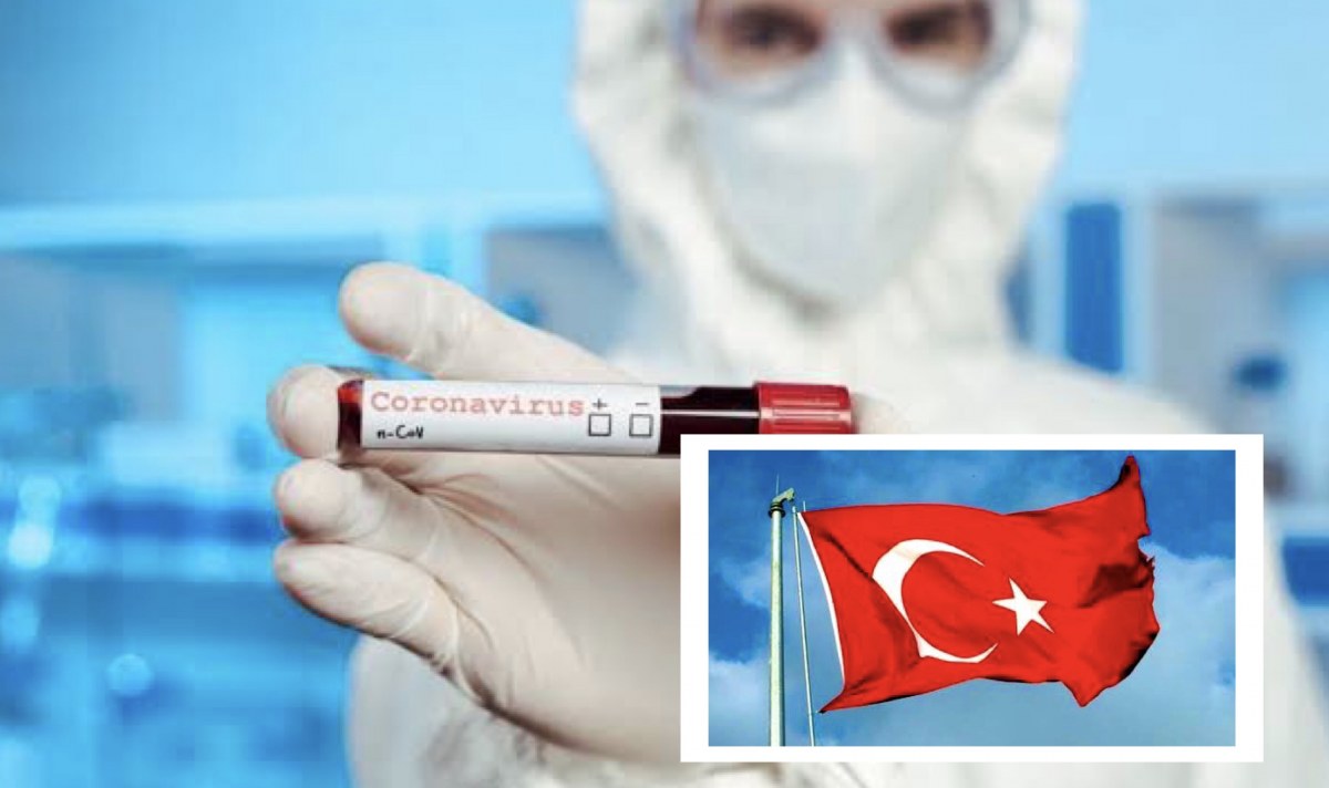 كورونا في تركيا بين الصحة والاقتصاد