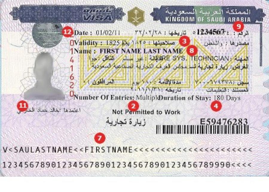 Билеты в саудовскую аравию. Саудовская виза. Виза Саудовская Аравия. Номер визы в Саудовскую Аравию. Виза Саудовская Аравия для россиян.